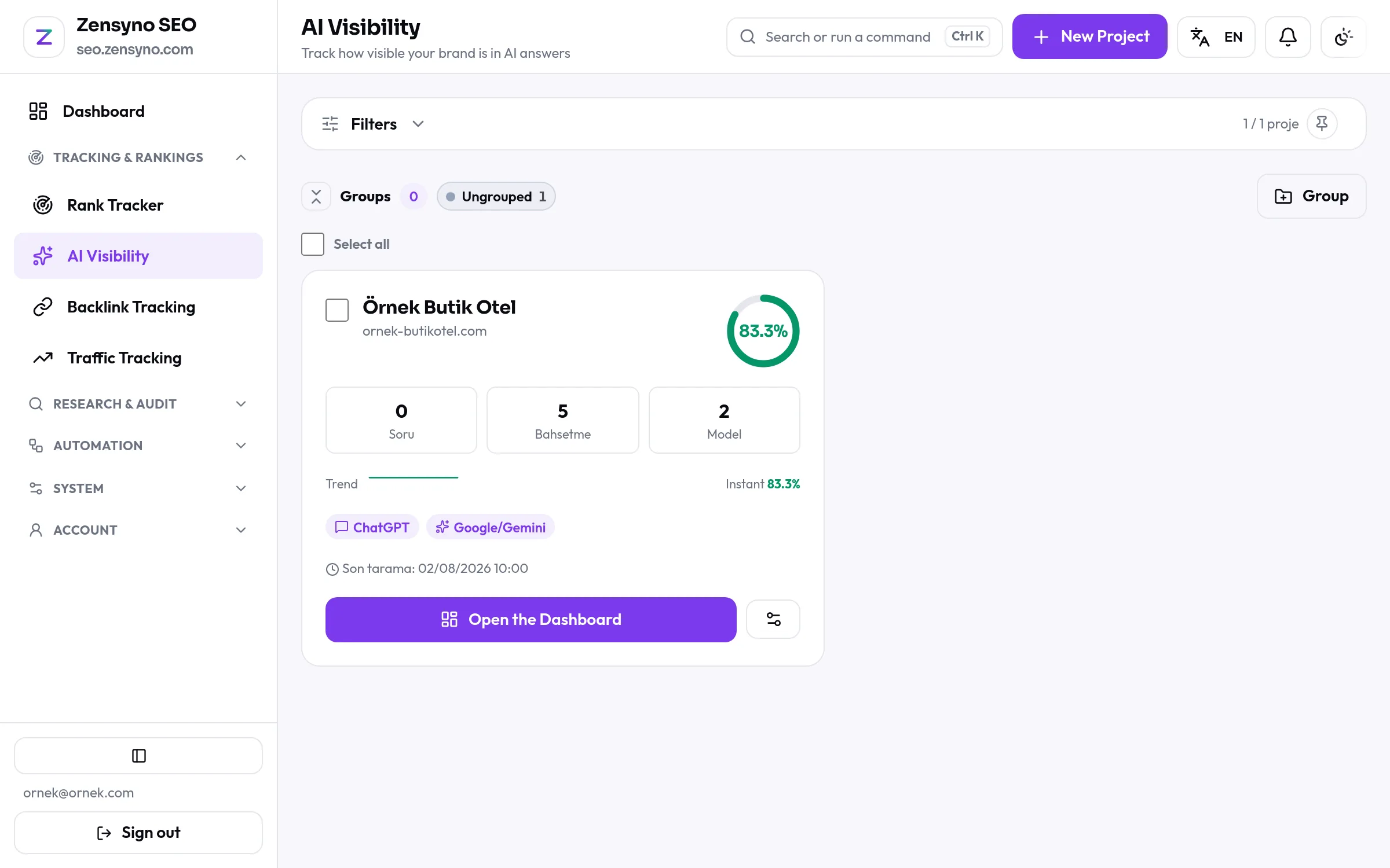 AI visibility screen